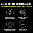 Universal Nutrition Animal Pak – 44 Packs