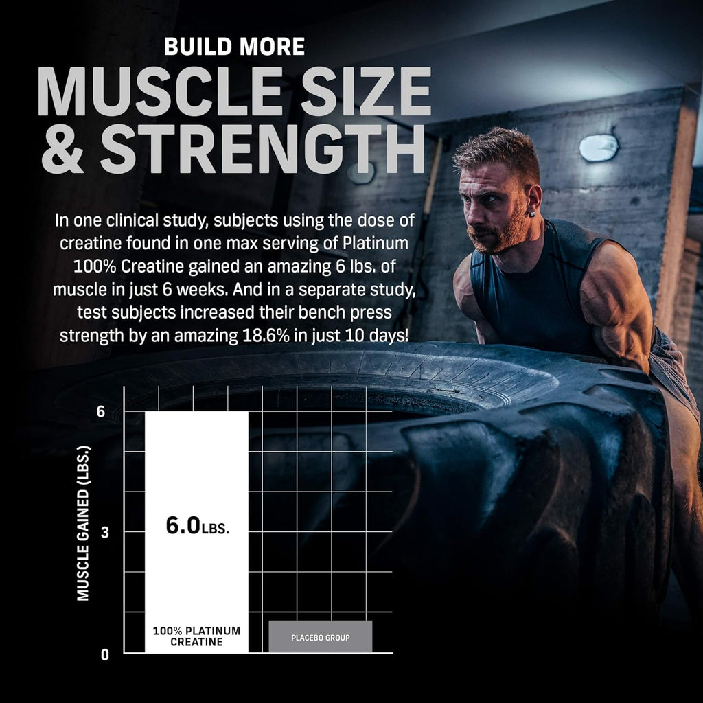 MUSCLETECH Platinum 100% Creatine - 250 gram Unflavoured – 83 Servings