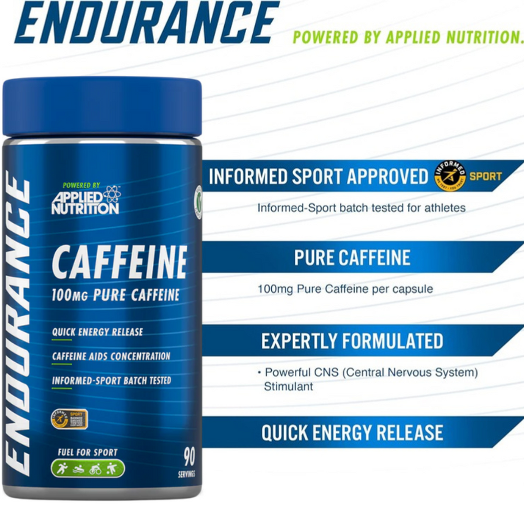 Caffeine Capsules for Energy & Focus Performance