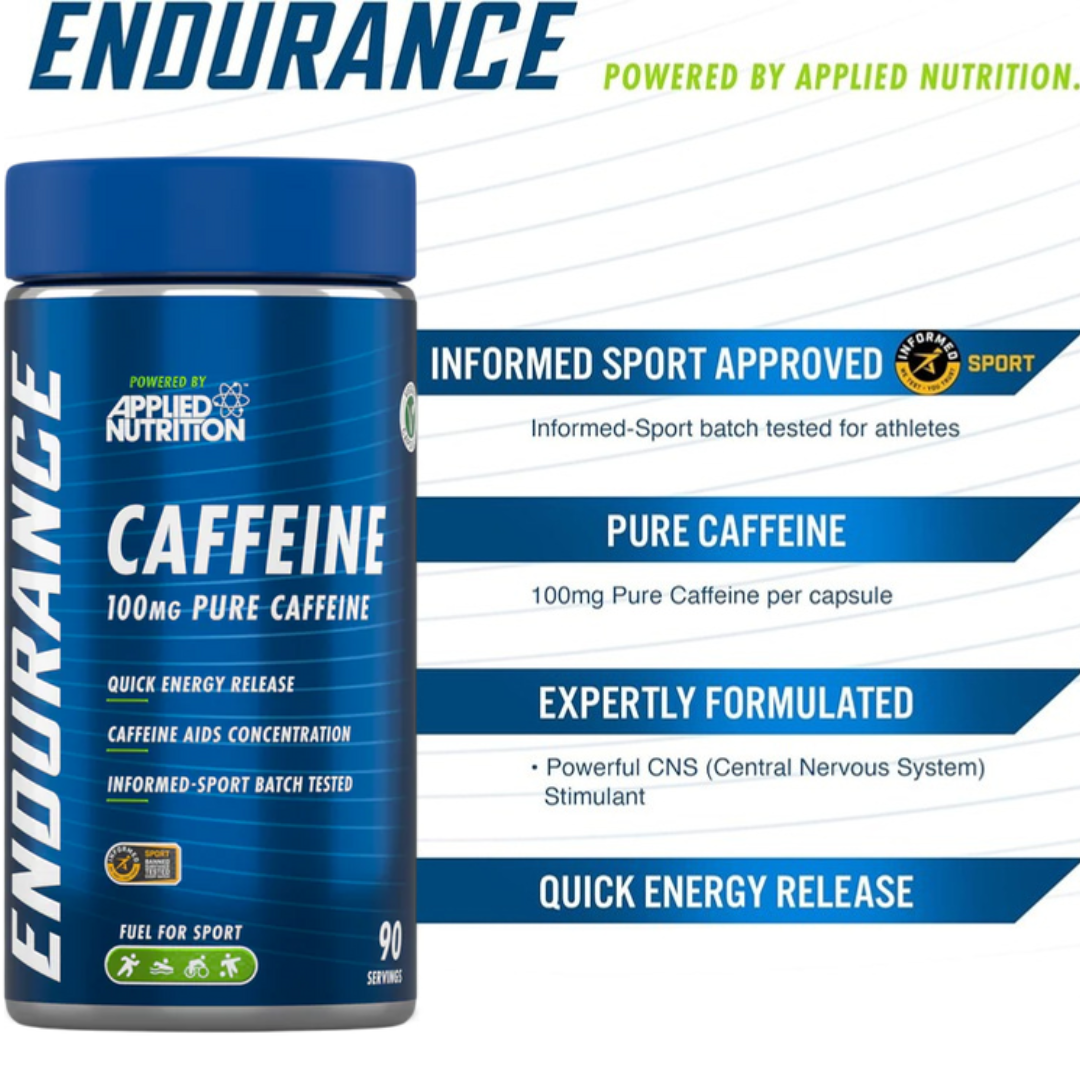 Caffeine Capsules for Energy & Focus Performance