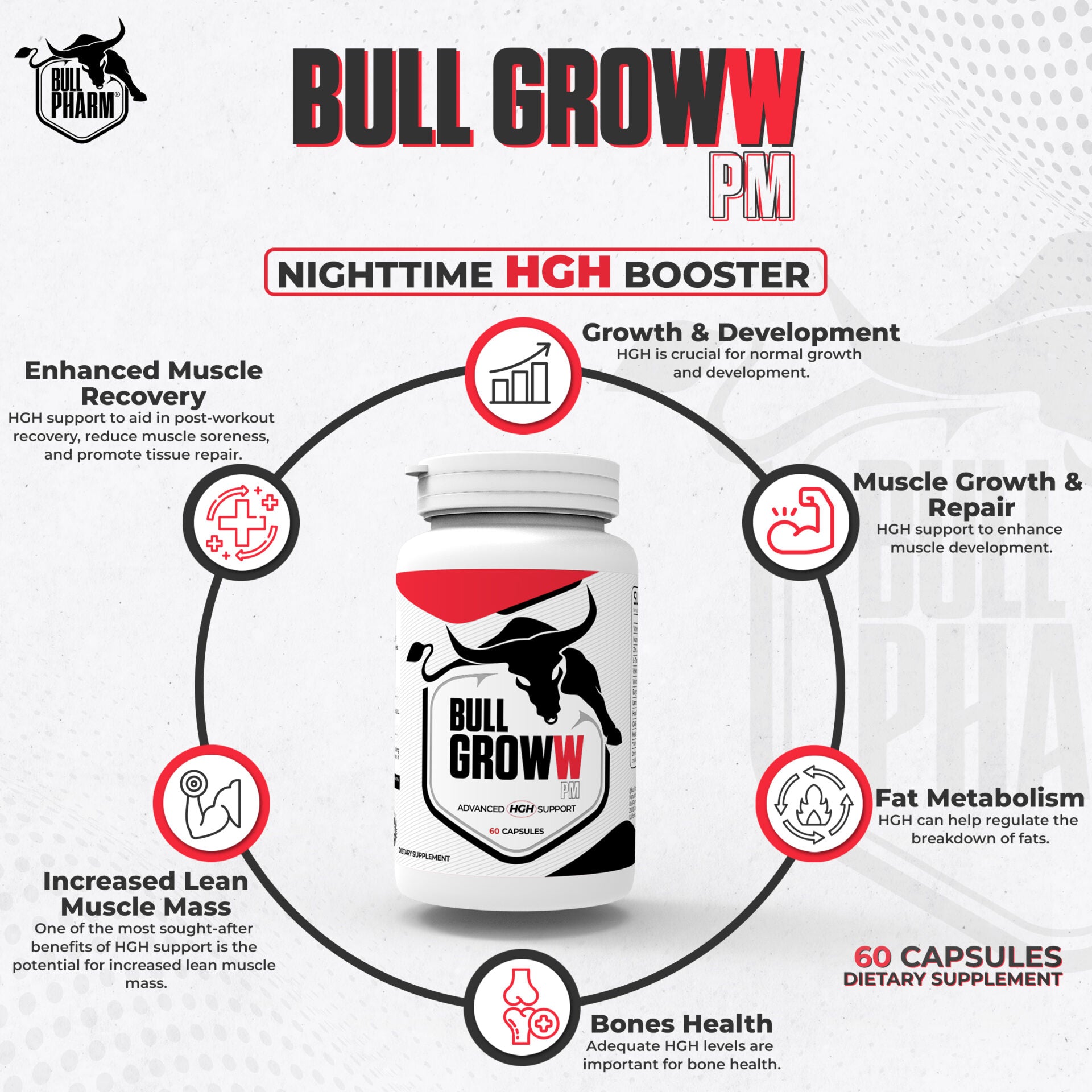 BullPharm Groww PM: Advanced HGH Support – 60 Capsules