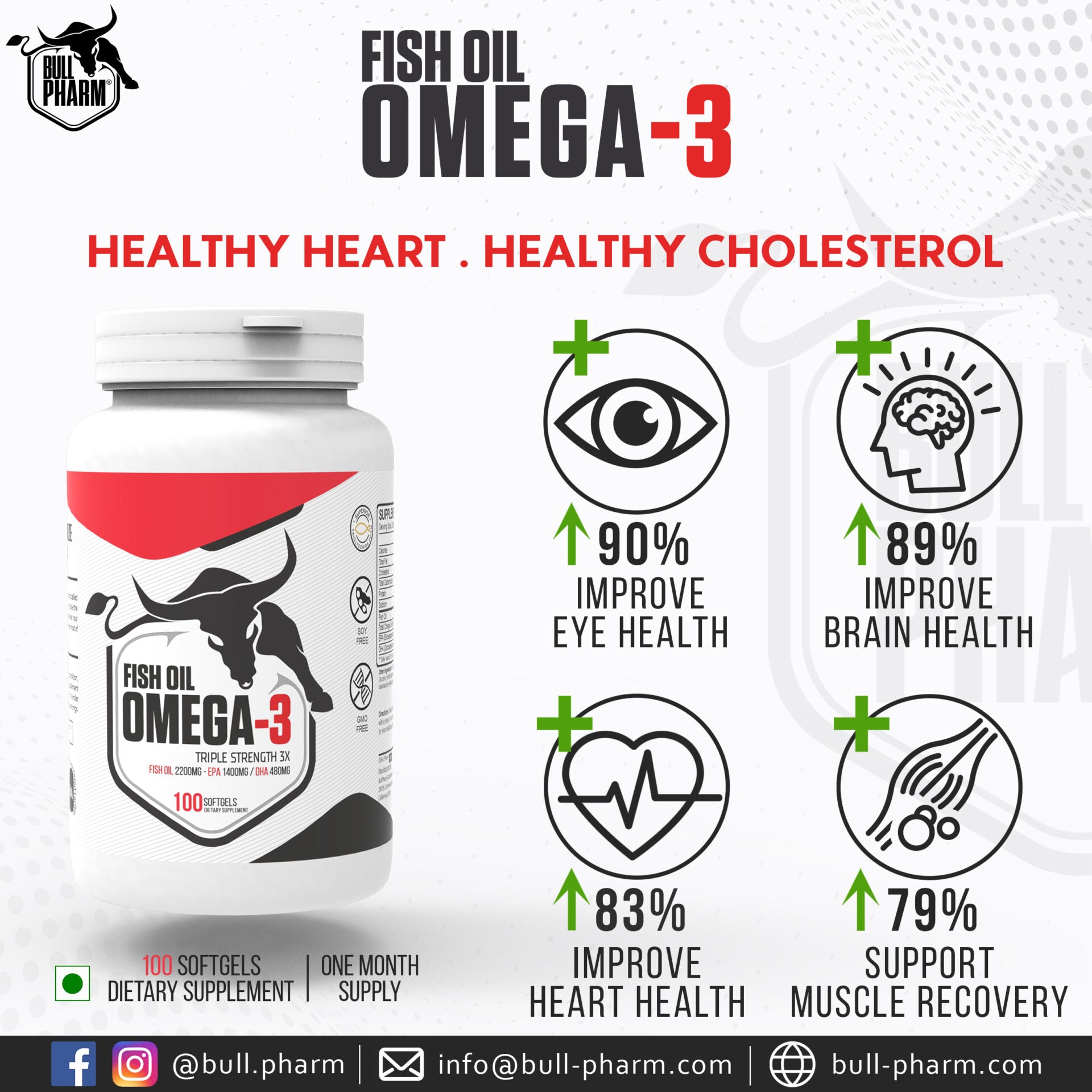 BullPharm Omega-3 Fish Oil Triple Strength 3X – 100 Softgels