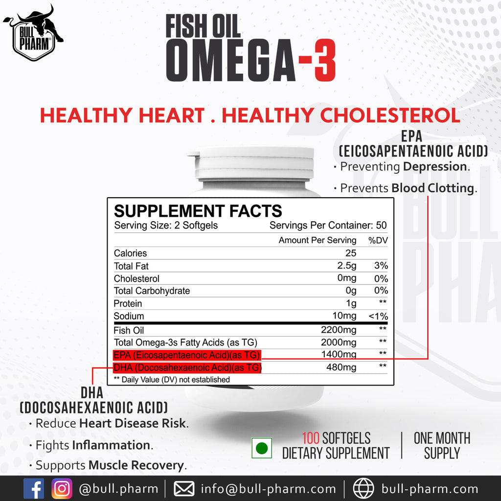 BullPharm Omega-3 Fish Oil Triple Strength 3X – 100 Softgels