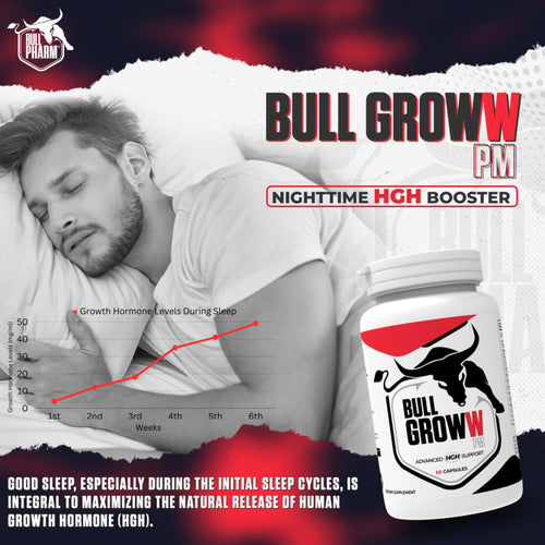 BullPharm Groww PM: Advanced HGH Support – 60 Capsules