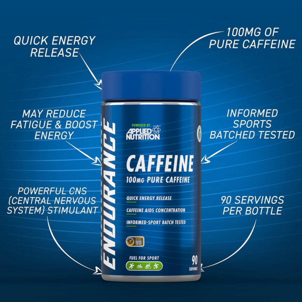 Caffeine Capsules for Energy & Focus Performance