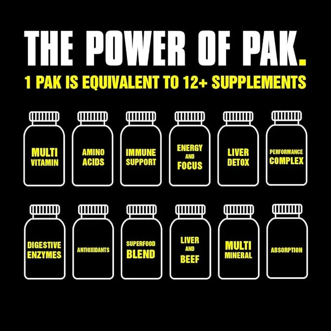 Universal Nutrition Animal Pak – 44 Packs