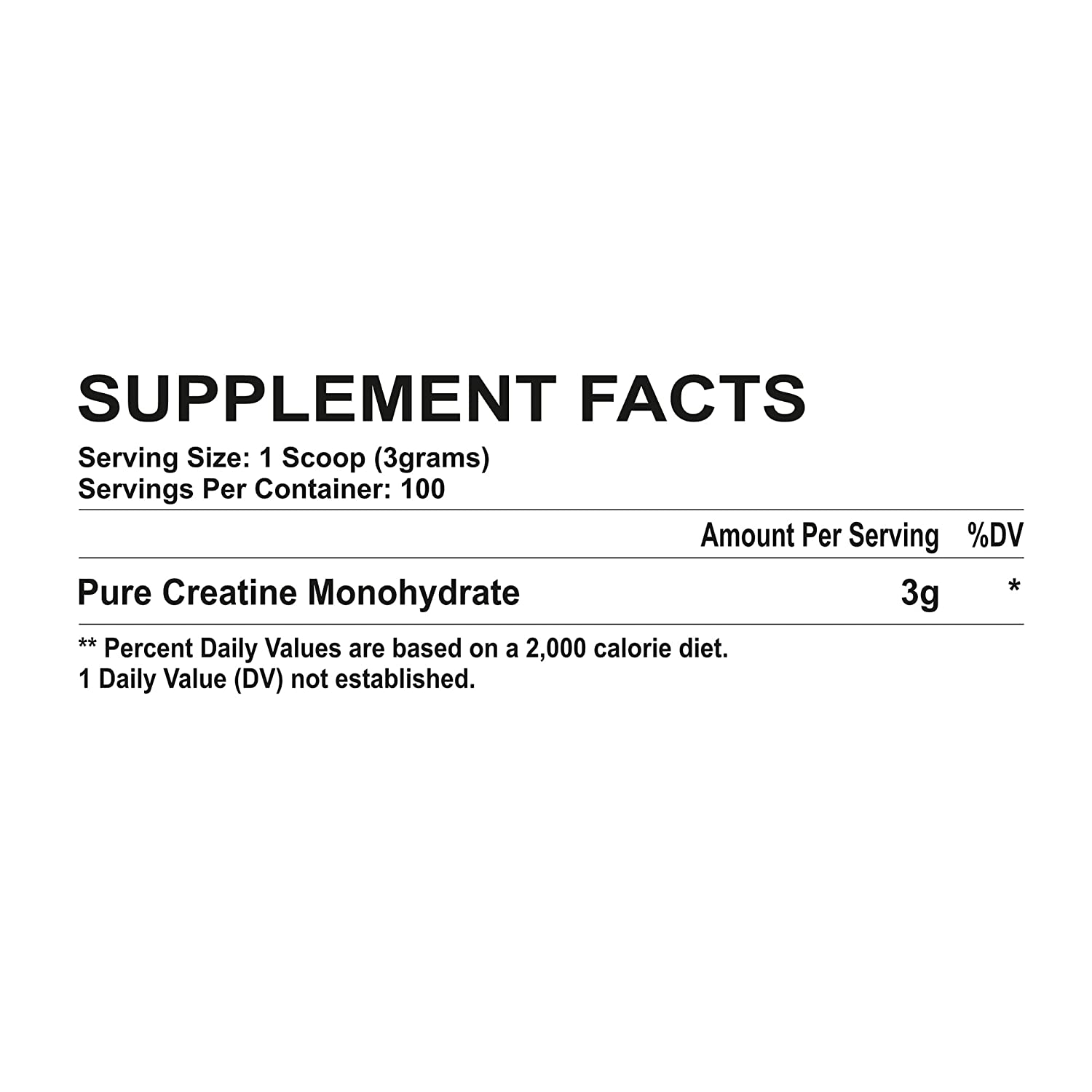Micronized Creatine Monohydrate Powder for Strength.