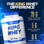 Ronnie Coleman King Whey Protein -  5lbs Protein Solution