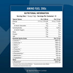 APPLIED AMINO FUEL