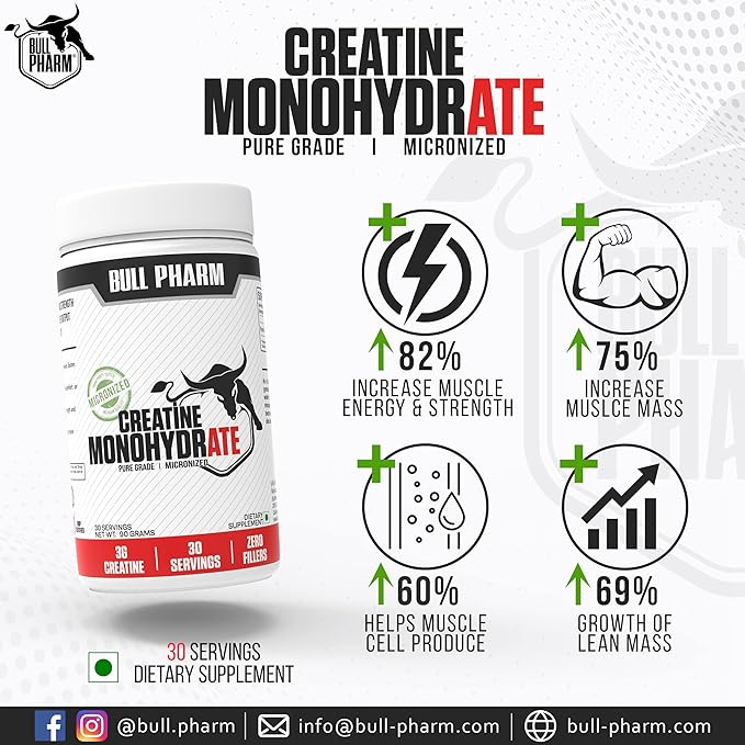 Micronized Creatine Monohydrate Powder for Strength.
