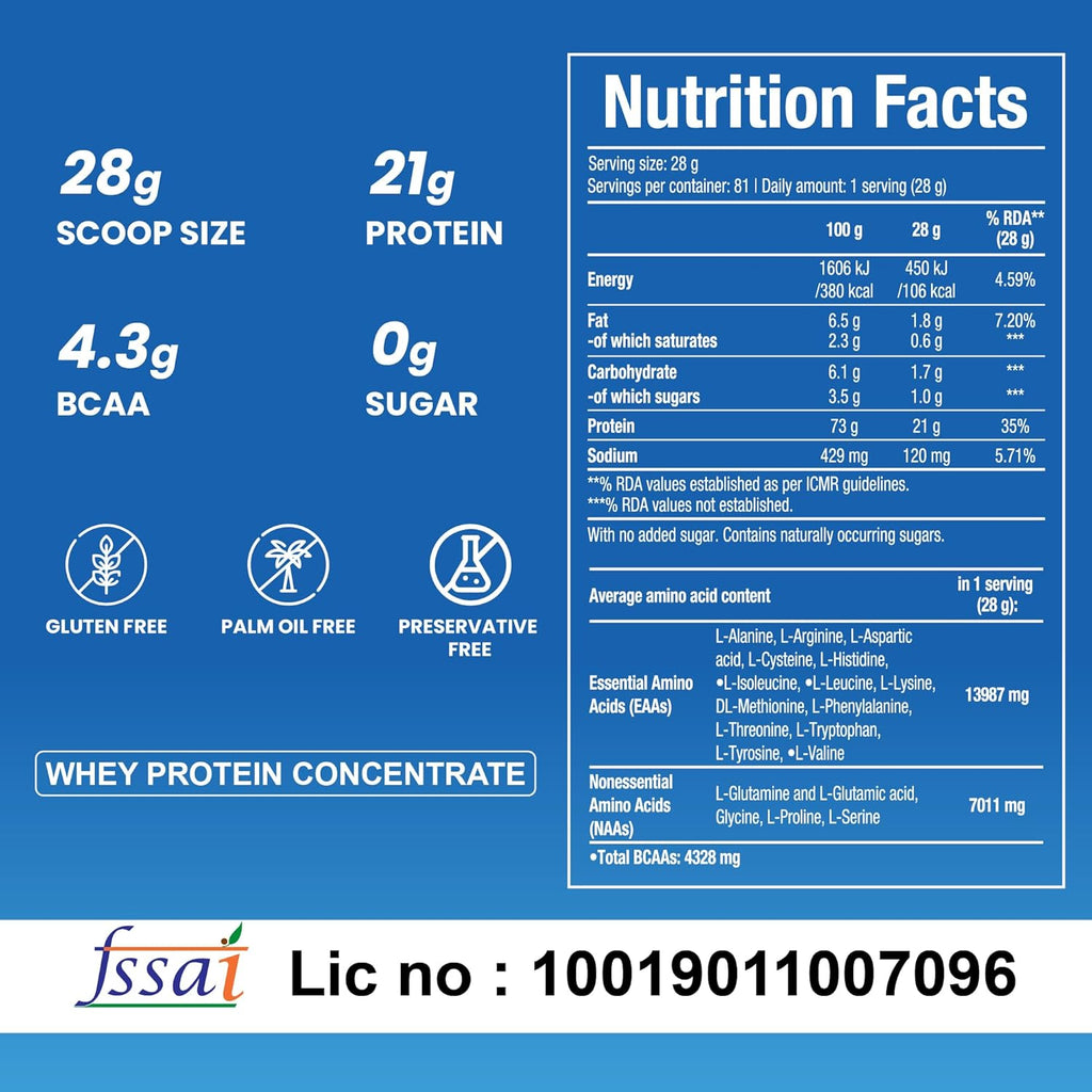 Biotech Pure Whey