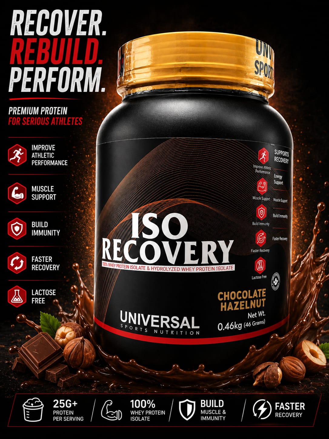 Universal Nutrition Iso Recovery -5lb