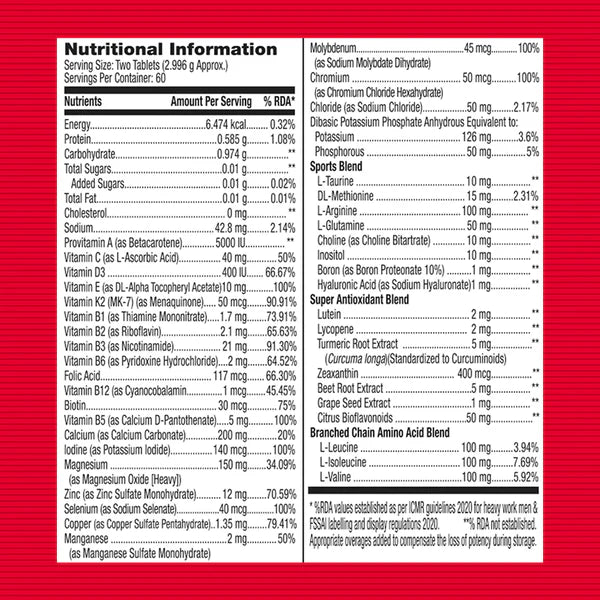 GNC Mega Men Sport Multivitamin