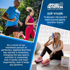 Caffeine Capsules for Energy & Focus Performance
