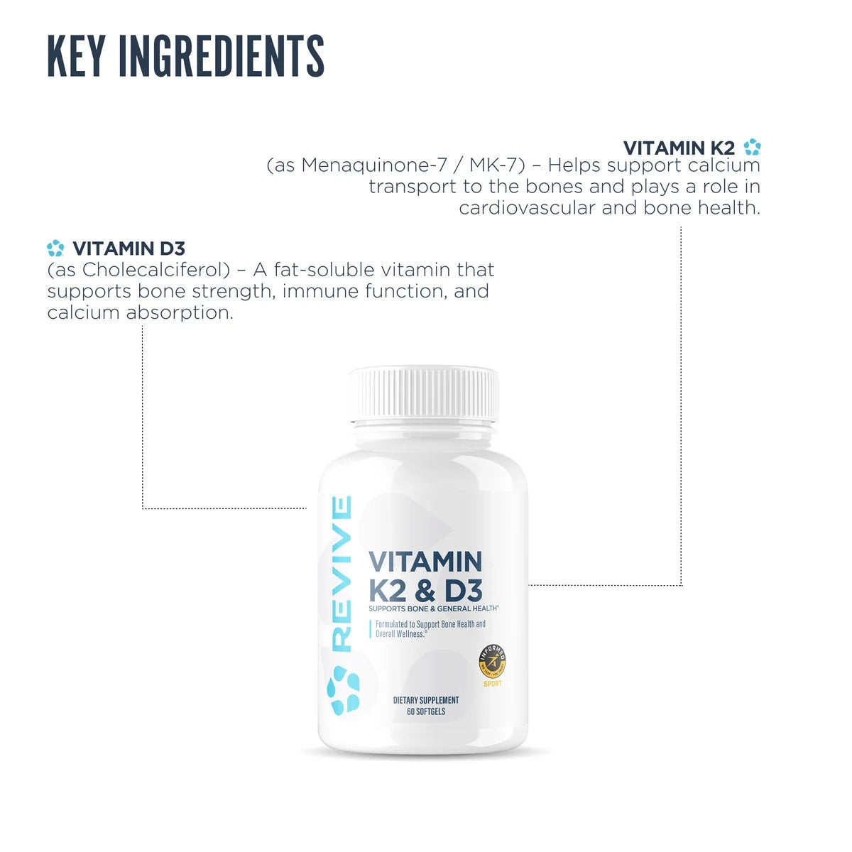 Vitamin K2 & D3 (Revive)