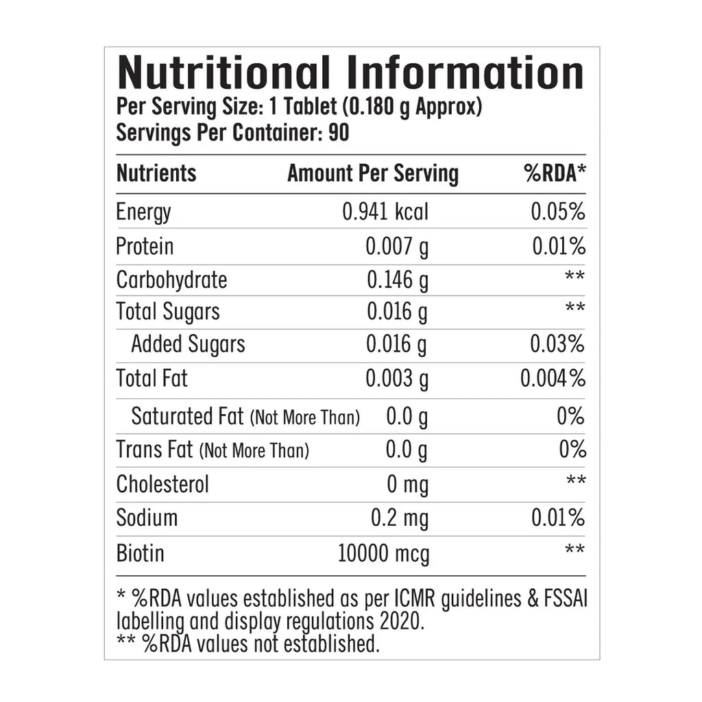 GNC Biotin 10000mcg Tablets -Your Path to Healthier Hair, Skin, and Nails
