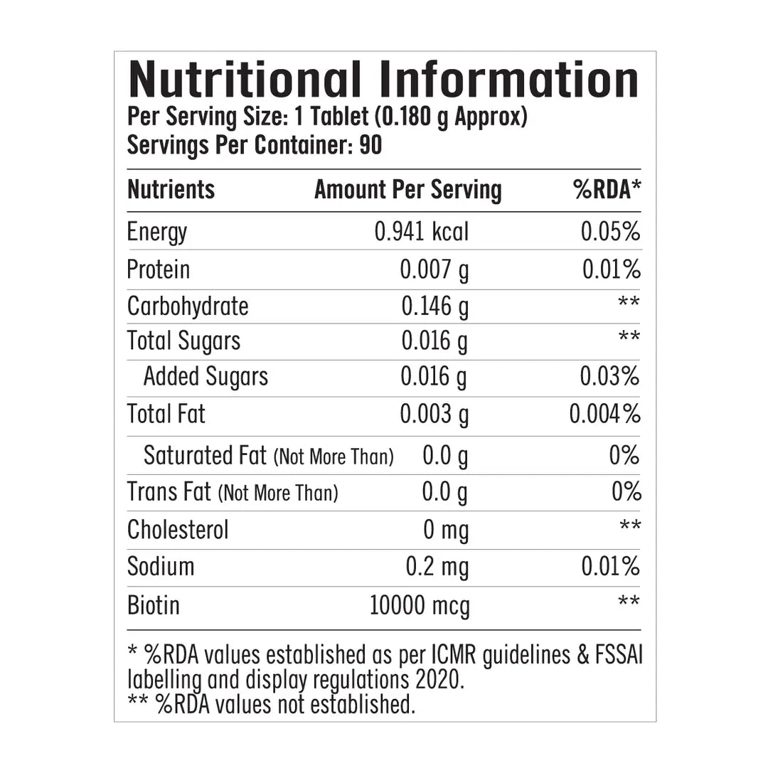 GNC Biotin 10000mcg Tablets -Your Path to Healthier Hair, Skin, and Nails