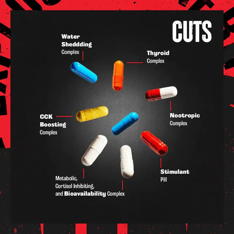 Animal Cuts Fat Burner for Weight Loss & Cutting