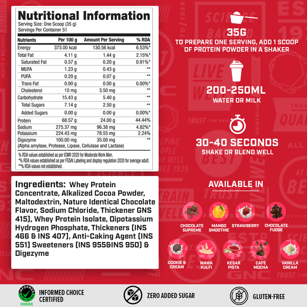 GNC Pro Performance 100% Whey Protein