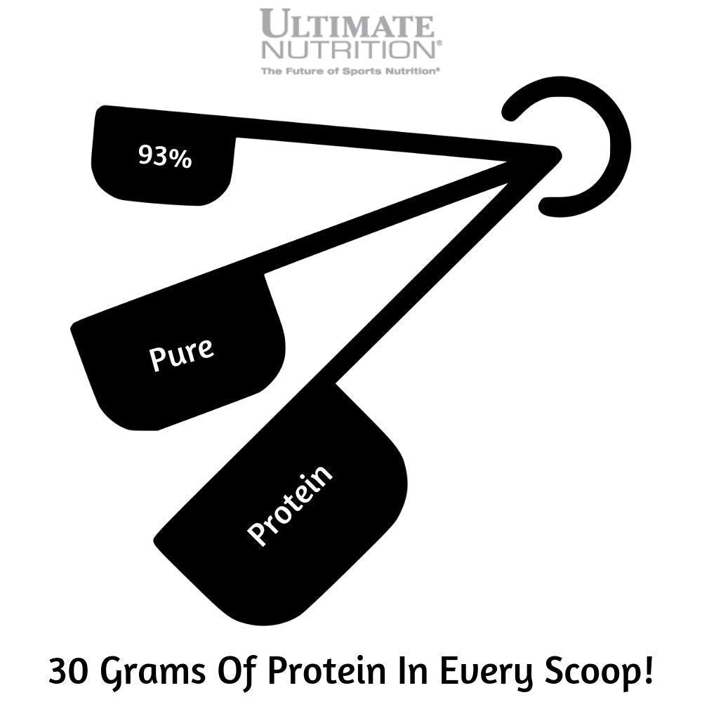 Ultimate Nutrition ISO Sensation - 93 Whey Protein Isolate - 5LB