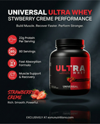 Universal Ultra Whey Protein 2.2kg – Premium Whey Supplement