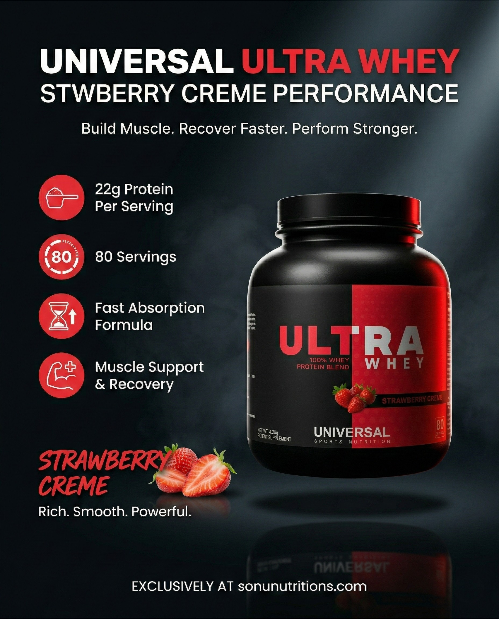 Universal Ultra Whey Protein 2.2kg – Premium Whey Supplement