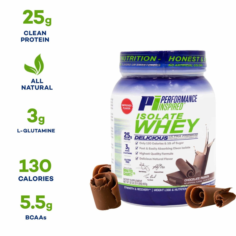Isolate Whey Protein for Muscle Growth & Recovery