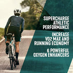 VO2 Boost – Increase VO2 Max & Endurance