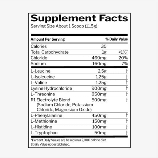 Rule1 Essential Amino 9