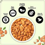 Grubandi Almonds
