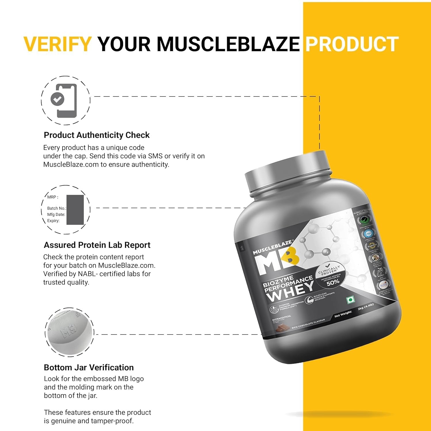 MuscleBlaze Biozyme Performance Whey Protein