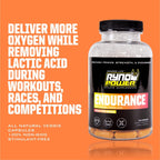 Endurance Supplement Capsules – Ryno Power Performance