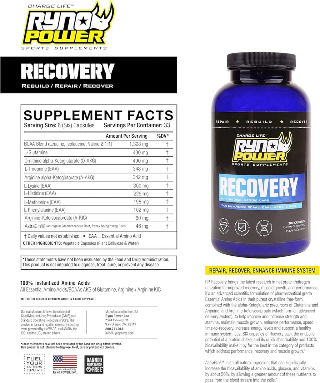 Post Workout Recovery Supplement – Ryno Power Capsules