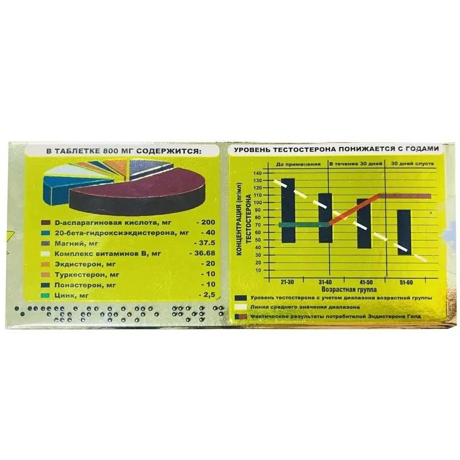 Ecdysterone Gold Supplement – Muscle Growth