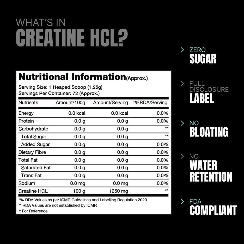 Creatine HCL Supplement for Strength, Endurance & Performance