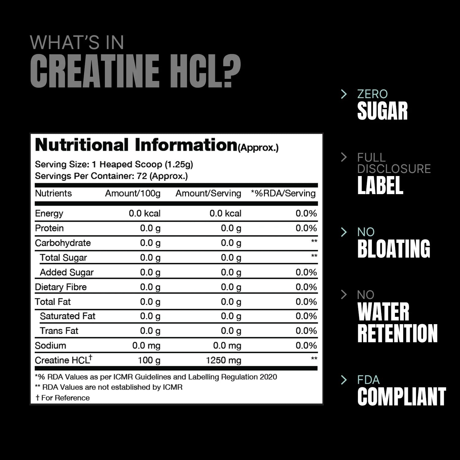 Creatine HCL Supplement for Strength, Endurance & Performance