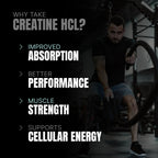Creatine HCL Supplement for Strength, Endurance & Performance