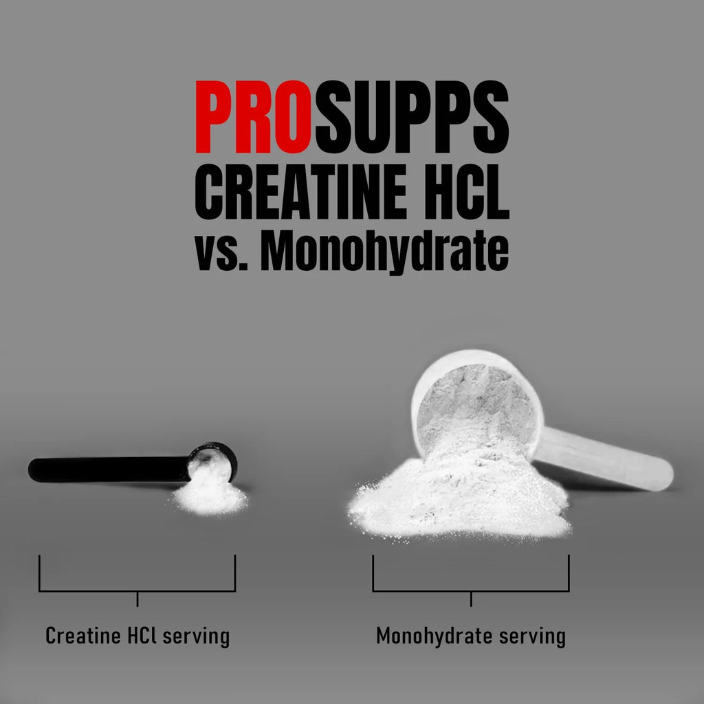 Creatine HCL Supplement for Strength, Endurance & Performance