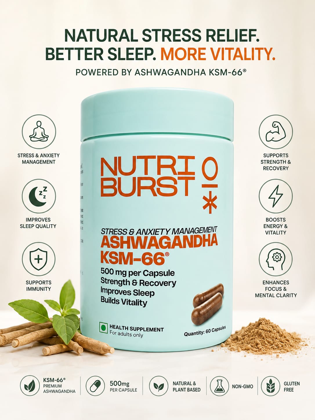 NutriBurst Ashwagandha