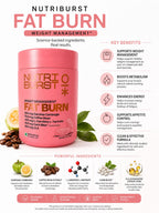 Nutriburst Fat Burn Tablets for Men & Women