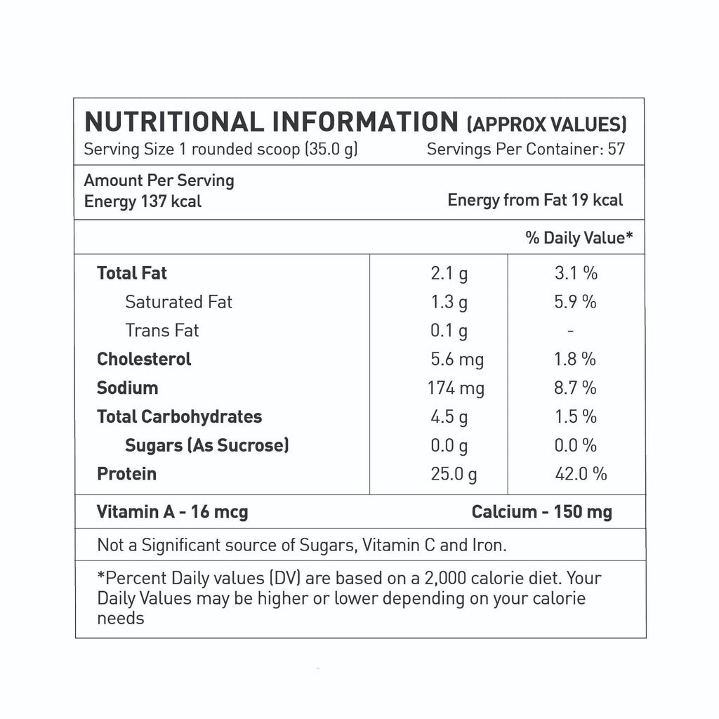 Avvatar 100% Performance Whey
