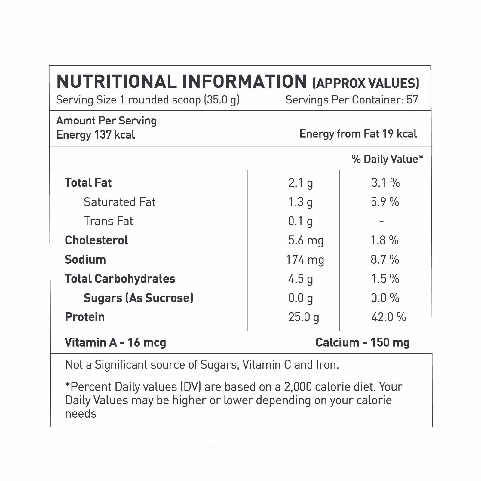 Avvatar 100% Performance Whey
