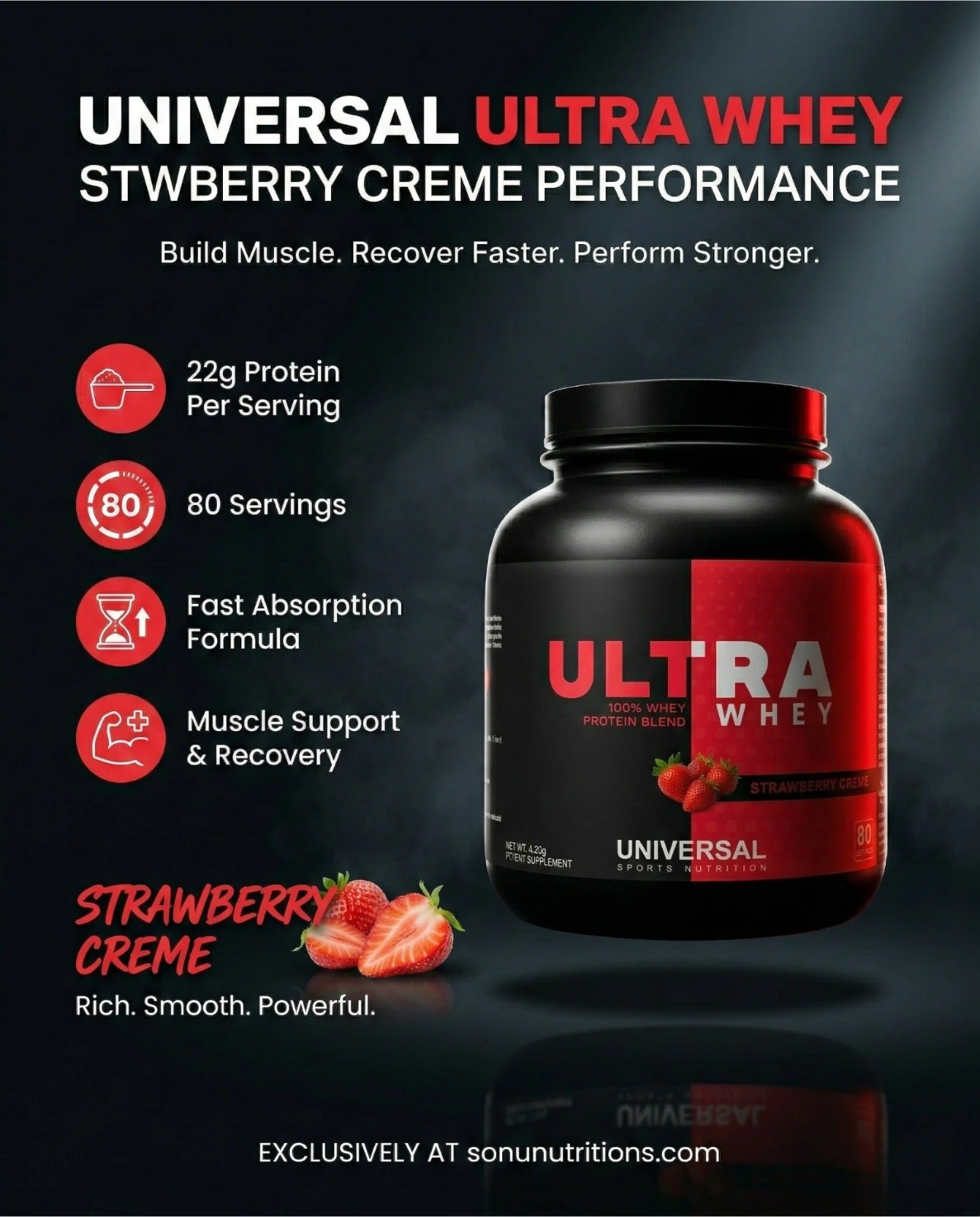 Universal Ultra Whey Protein 2.2kg – Premium Whey Supplement