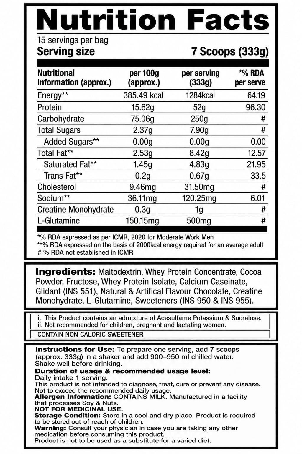 LABRAD Mass Gainer