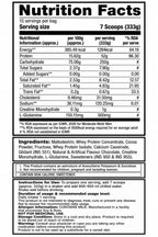 LABRAD Mass Gainer