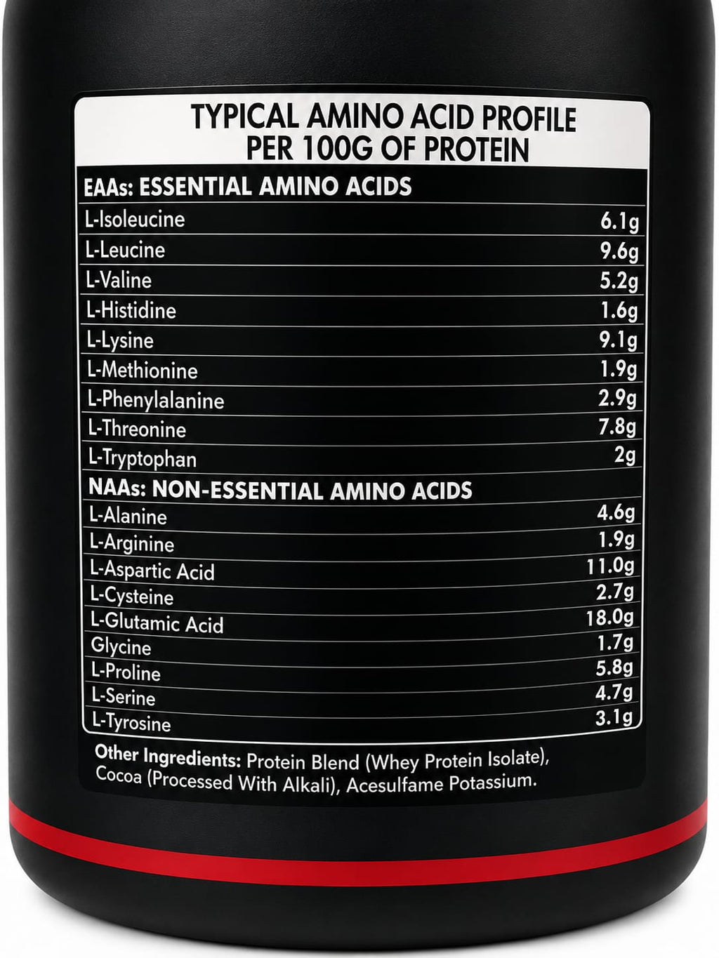 Universal Nutrition Iso Recovery -5lb