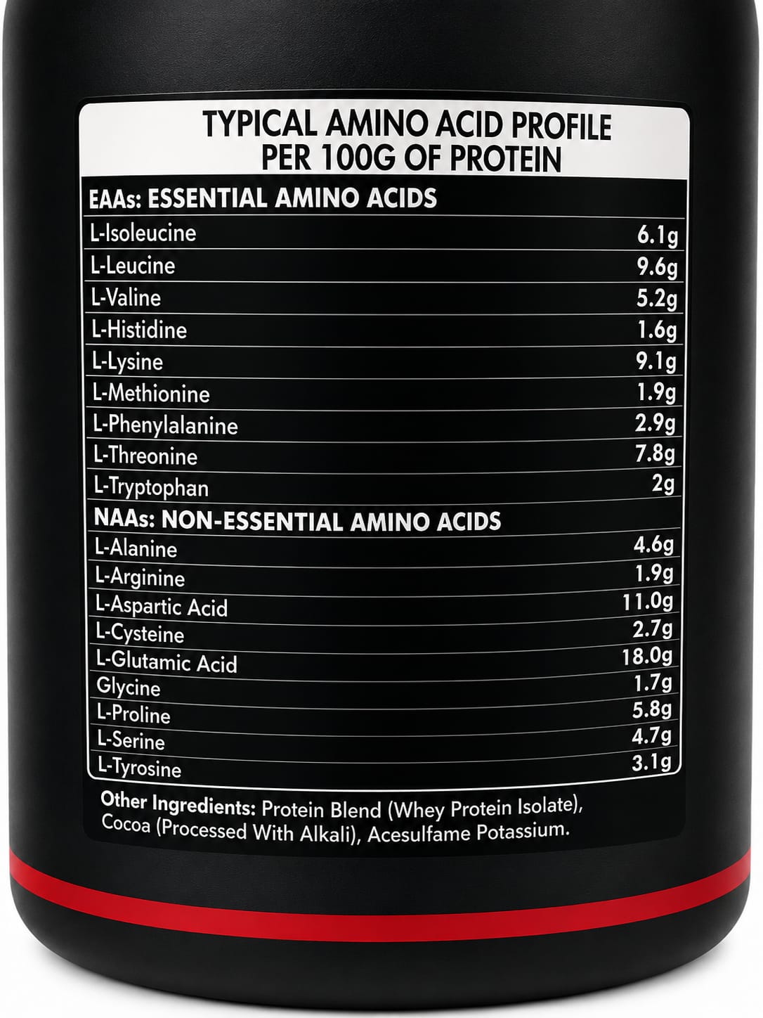 Universal Nutrition Iso Recovery -5lb