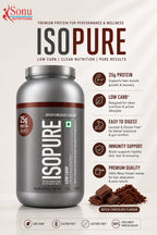ISOPURE PROTEIN