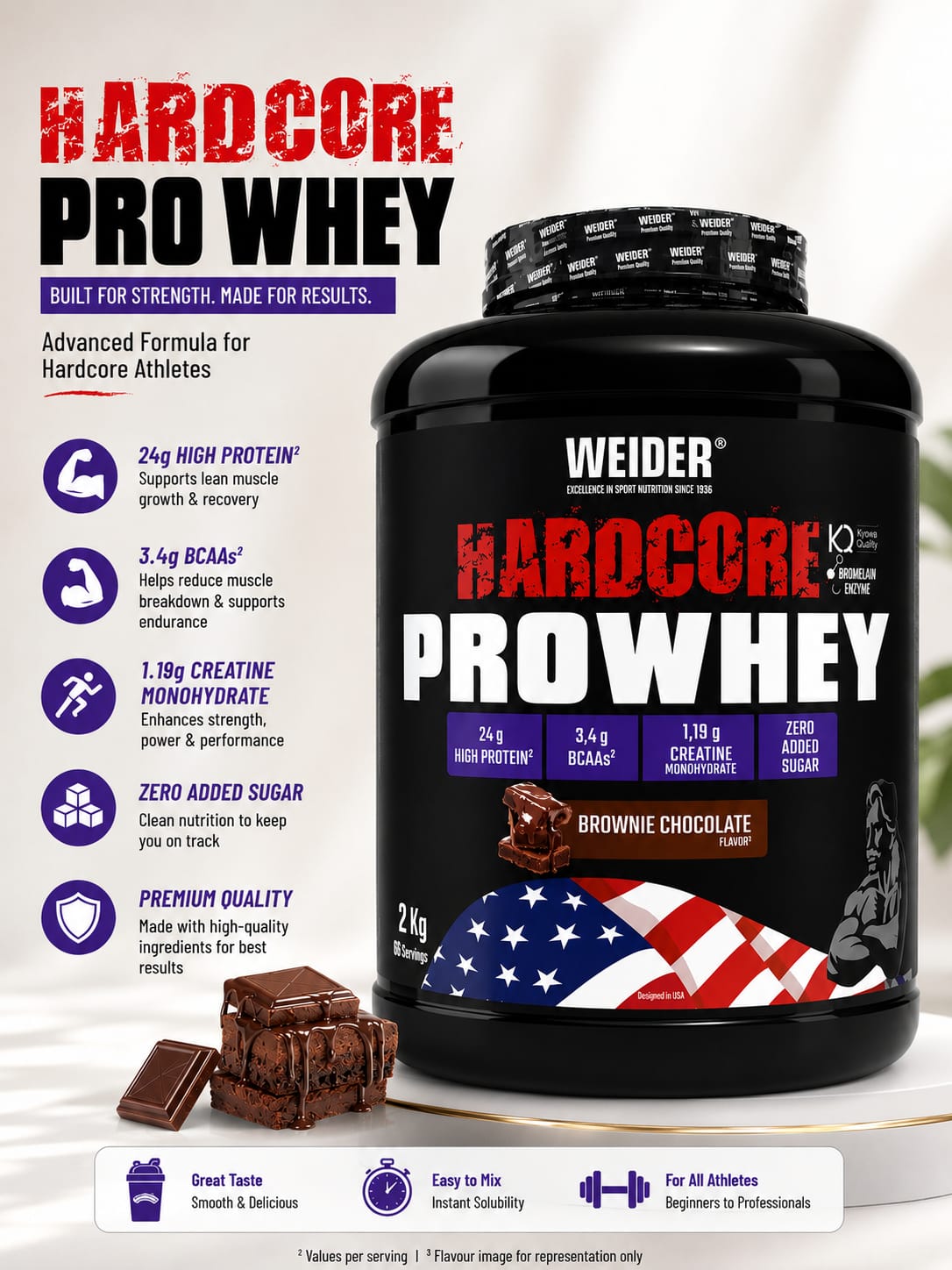 Wider Hardcore Pro Whey