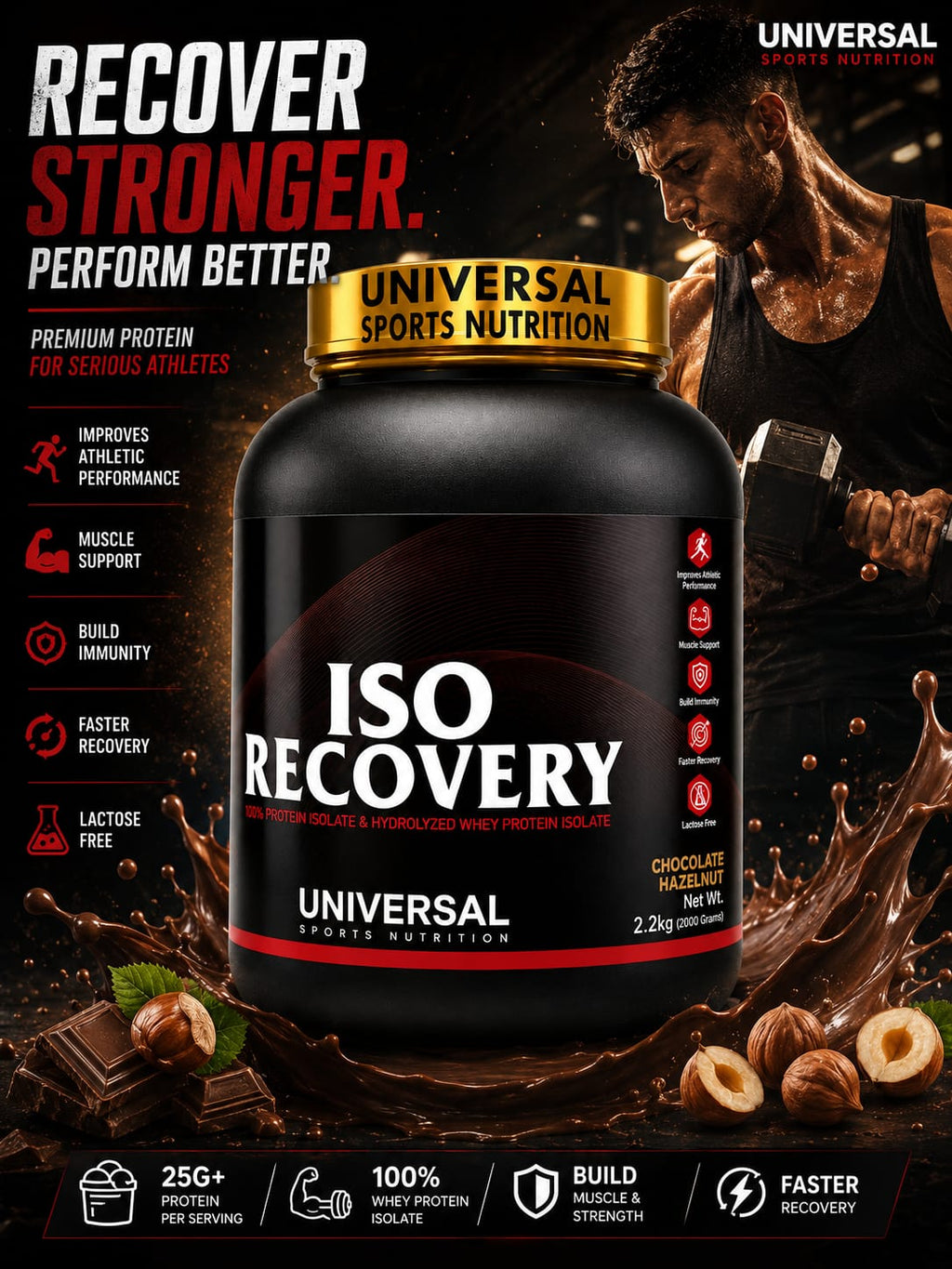 Universal Nutrition Iso Recovery -5lb